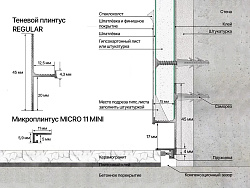 Микроплинтус алюминий Серебро анодированное Micro 11 mini Laconistiq